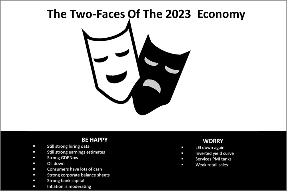 The Bipolar Economy Of 2023